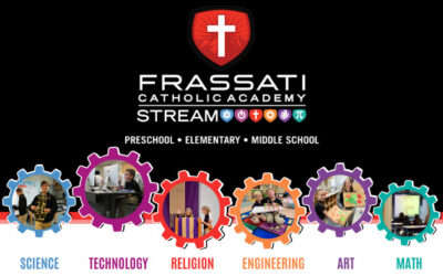 Frassati Catholic Academy